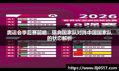 奥运会季后赛前瞻：瑞典国家队对阵中国国家队的状态解析