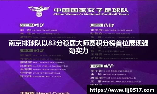 南京排球队以83分稳居大师赛积分榜首位展现强劲实力
